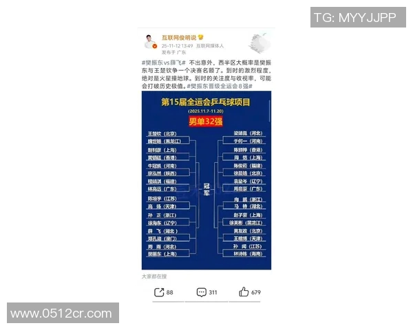 武汉乒乓球队在全国乒乓球节奏排行榜中荣获第六名的辉煌成就