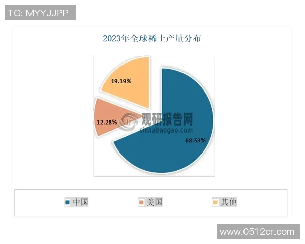 墨西哥与VSM的深度对比分析及其在全球市场中的影响探讨