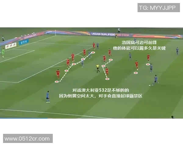 中国男足与伊朗队亚盘分析及比赛前瞻全方位解读